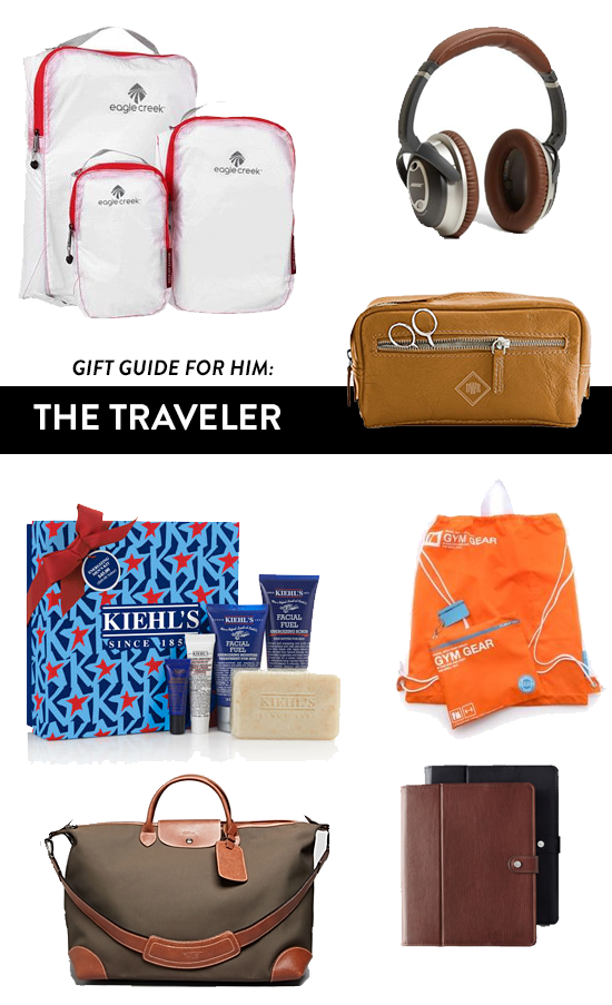 gift ideas for him who travels