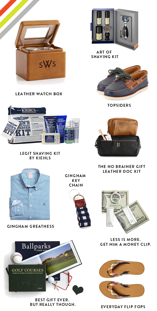 2022 Gift Guides: For Him • BrightonTheDay