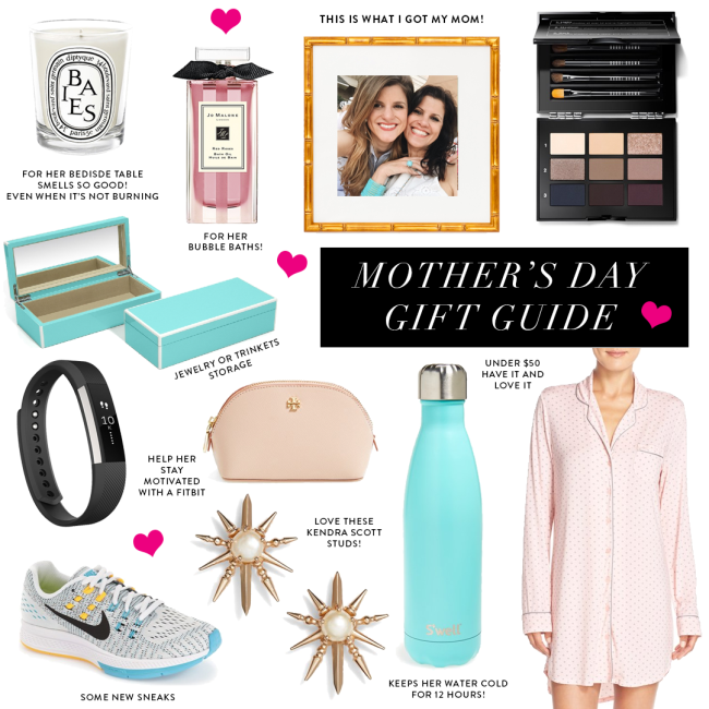 mothers day gift guide via brighton the day blog
