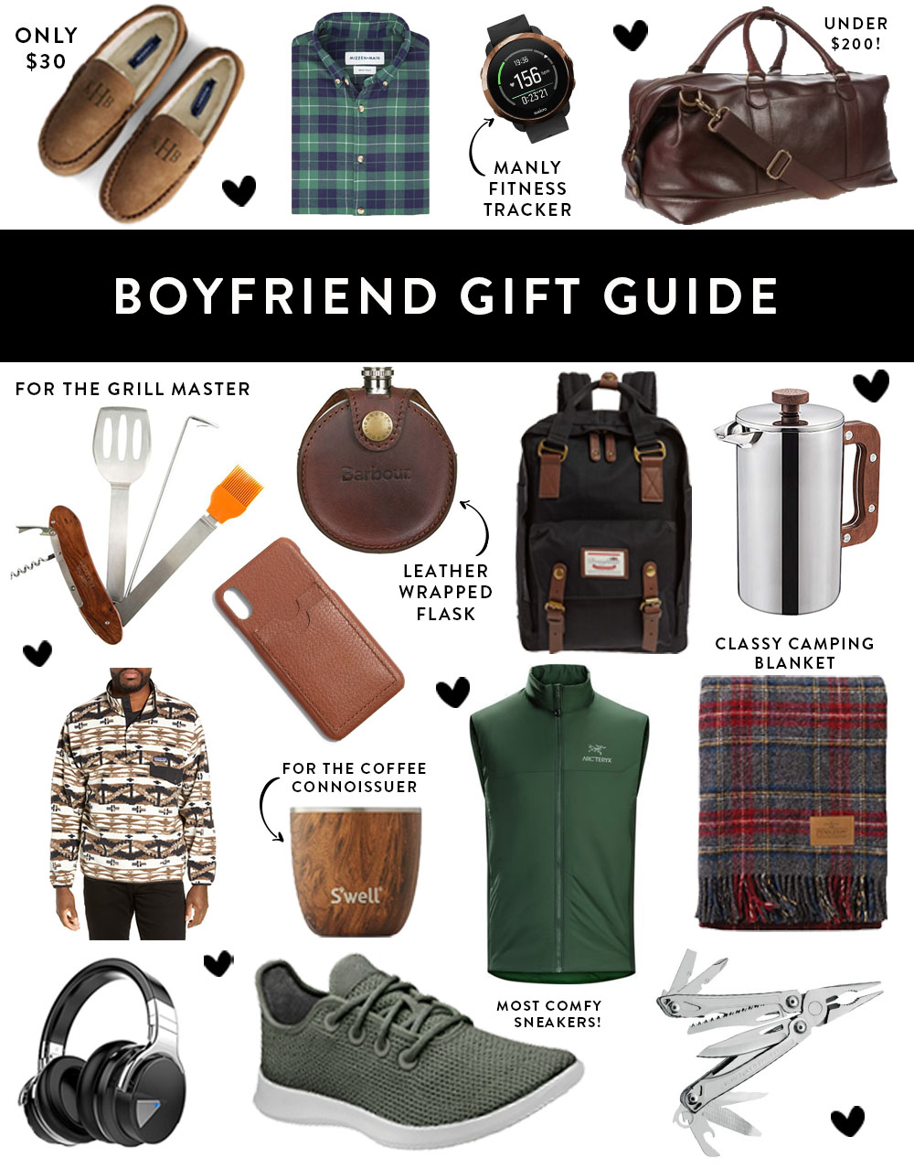 Boyfriend Gift Guide • BrightonTheDay