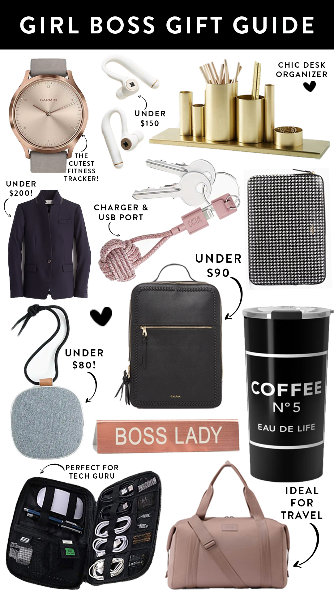 Gift Guide For The Girly Girl • BrightonTheDay