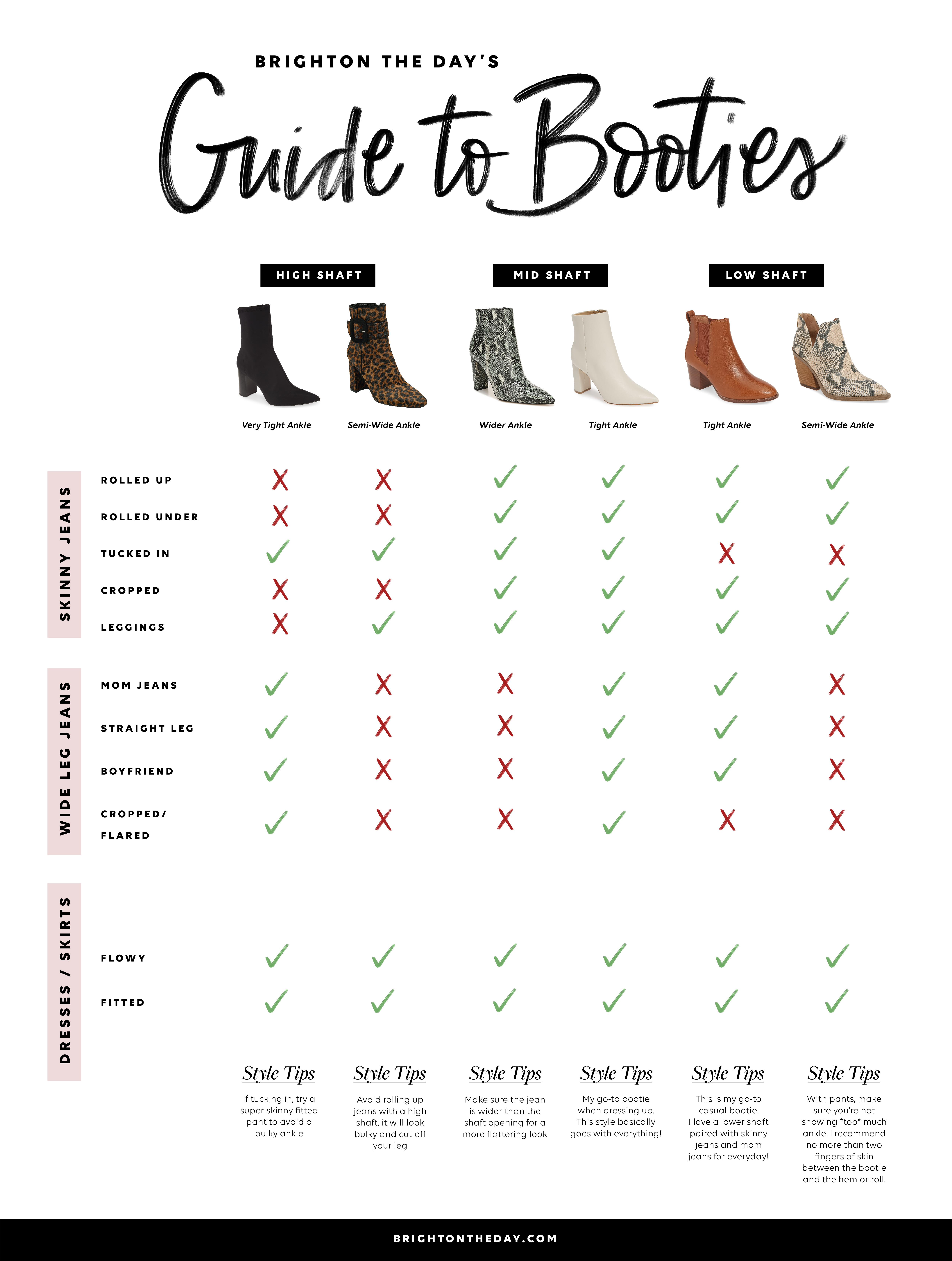 Love The Look: Dresses & Knee High Boots - The Handbook