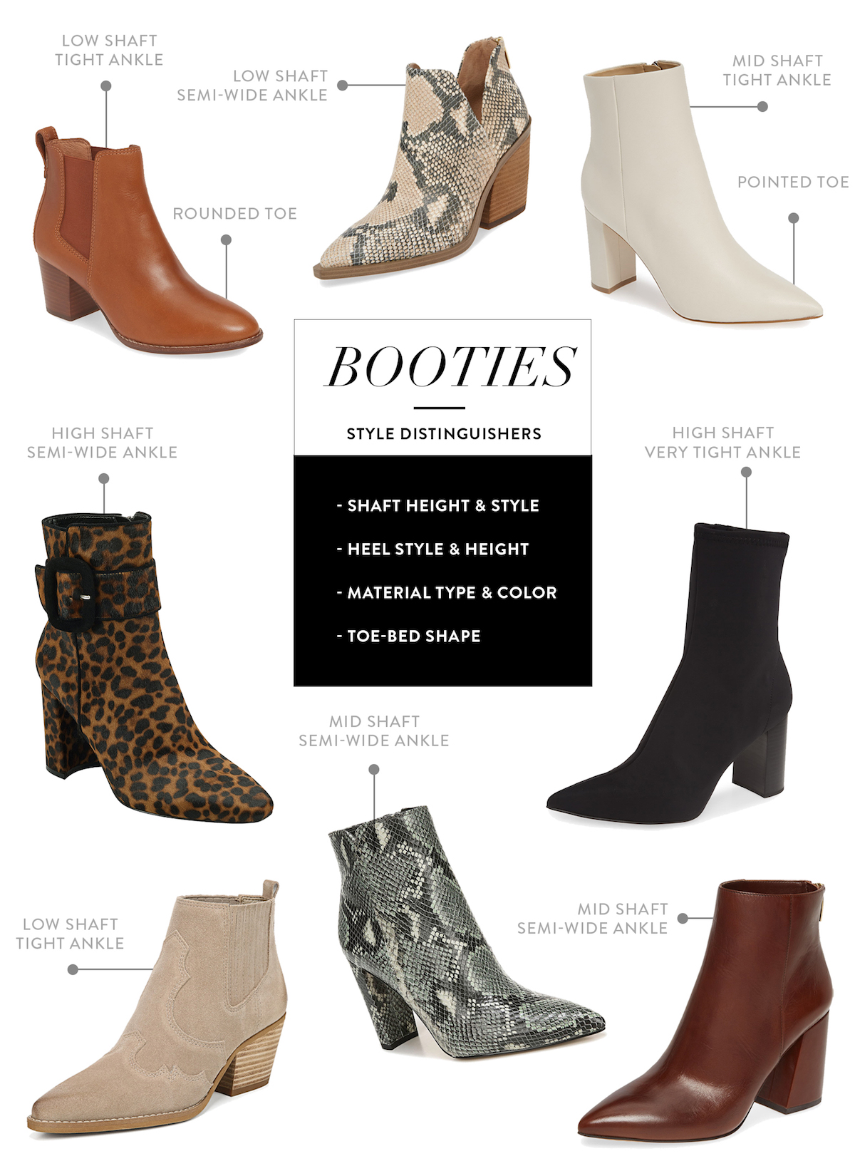 How To Wear Ankle Boots & Booties - Everything You Need To Know