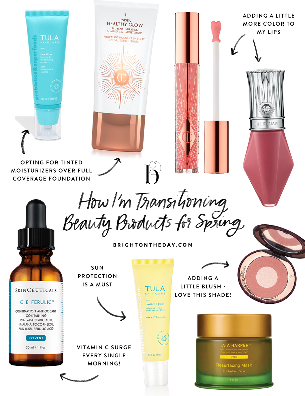 How I'm Transitioning My Beauty for Spring • BrightonTheDay