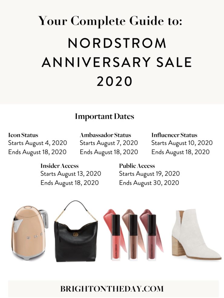 NSALE 2020 Nordstrom Anniversary Sale 2020