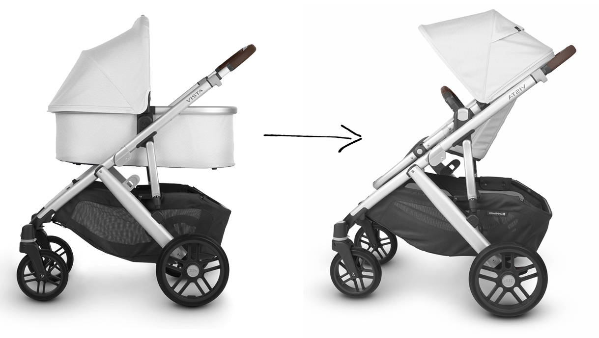Uppa baby vista stroller from newborn to toddler