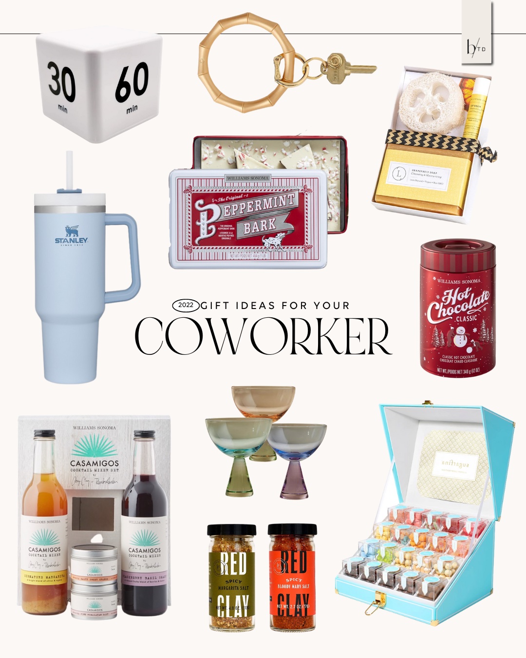 Gift Guide: CoWorker Gift Ideas $25 - Glitter & Gingham