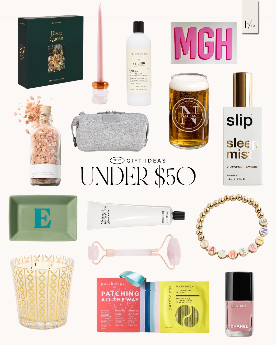 Southern Bliss: {Gift Guide} Gifts for Her Under $50